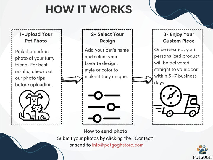 f901d54f-d0e9-4535-8372-00f71655e4b2